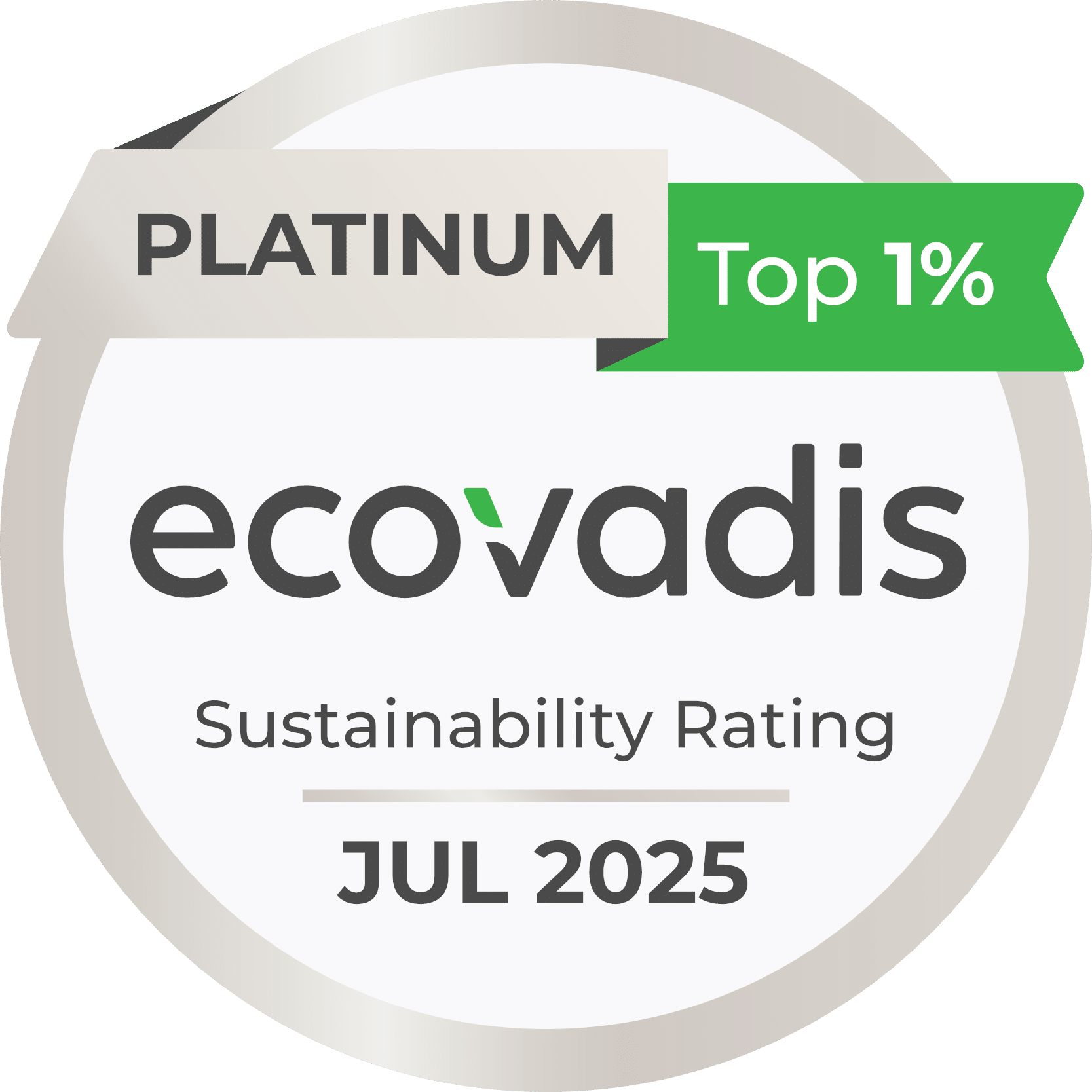 Label ecovadis 2025