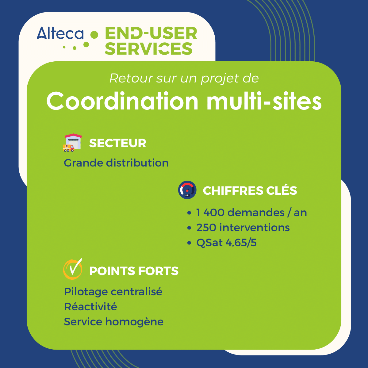 Visuel illustrant l'article au sujet du déploiement grande distribution, avec des chiffres clés projet pour un projet de coordination multi-sites